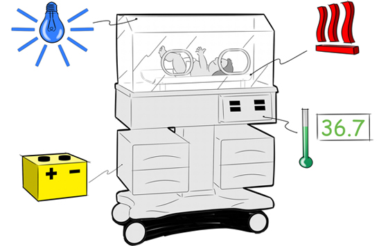 GlobalDiagnostiX